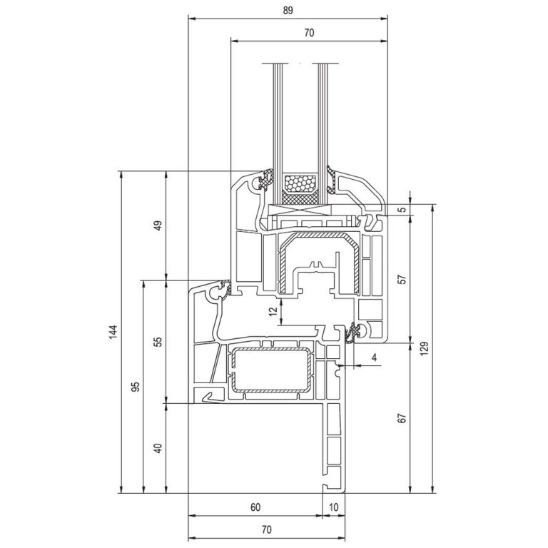 Ideal 4000 Renoprofil Ansicht