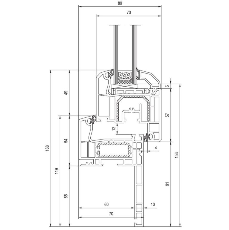Ideal 4000 Renoprofil Ansicht